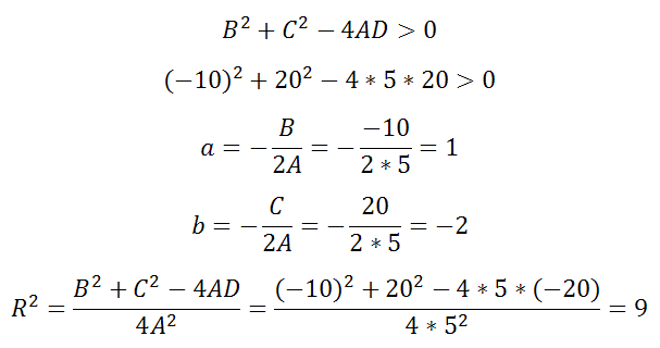 Формула радиуса окружности через координаты