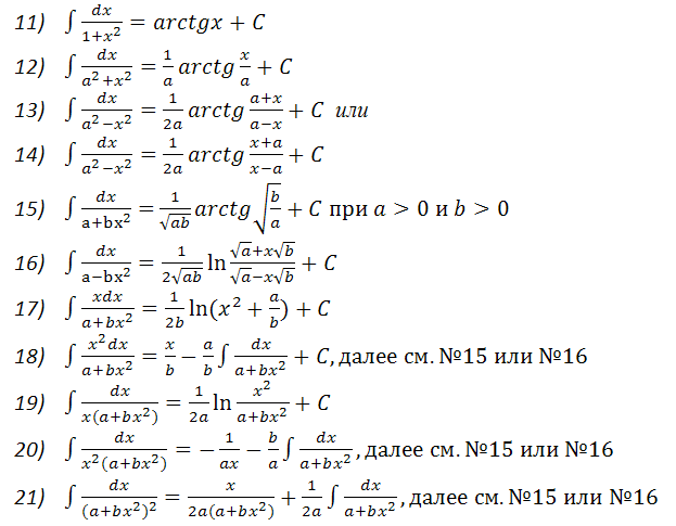 Интеграл arctg. Таблица интегралов 10 формул. Таблица интегралов а4. Таблица интегралов cos2xdx. Таблица интегралов xdx.