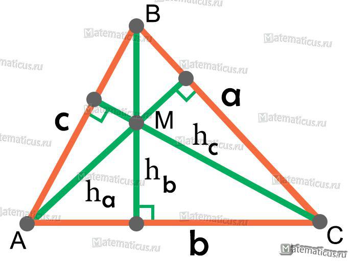 Треугольник высоты