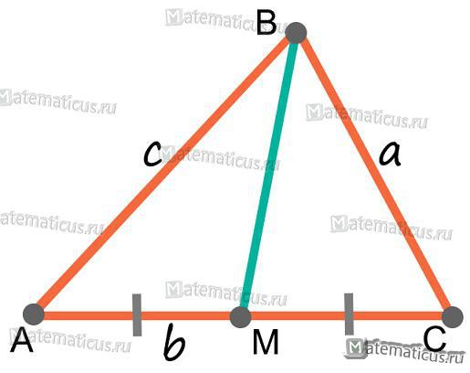медиана треугольника