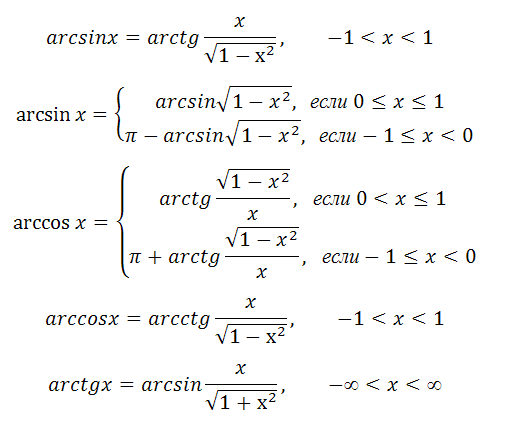 Обратные тригонометрические функции формулы