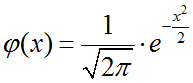 Функция Гаусса формула