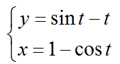 параметрическое уравнение