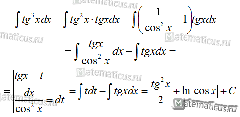 пример с решением интеграла тангенс в кубе