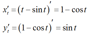 пример с решением производная для параметрического уравнения