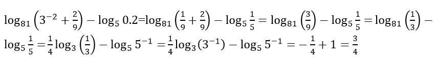 Вычисление логарифма пример