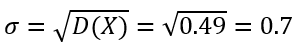 Среднеквадратическое отклонение случайной величины формула пример с решением