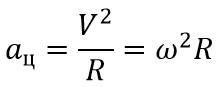 Центростремительное ускорение формула