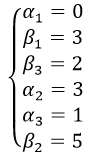 Метод потенциалов система линейных уравнений решение