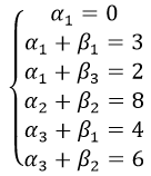 Метод потенциалов система линейных уравнений