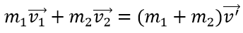 Formula for inelastic collision of bodies