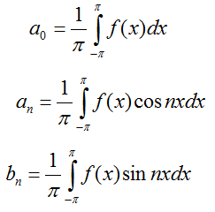 Коэффициенты тригонометрического ряд Фурье формулы