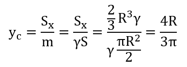 координаты центра полуокружности решение